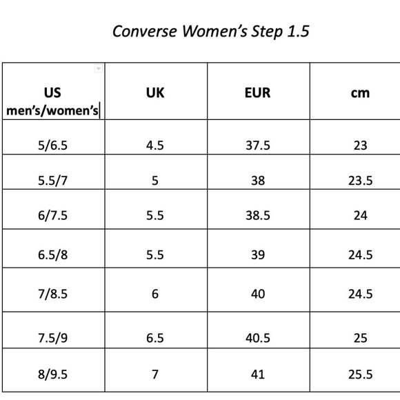 đź’–MEGA SALEđź’–Converse Women 170431C CHECKPOINT PRO OX Gravel Gray Black Skate - Picture 11 of 11